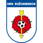 MFK Ružomberok U19