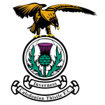 Inverness Caledonian Thistle U20
