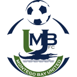 Montego Bay United