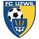 FC Uzwil