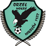 Orzel Mokre