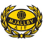 Mjällby AIF U19