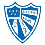 Cruzeiro RS U20