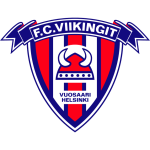 FC Viikingit