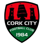 Cork City WFC