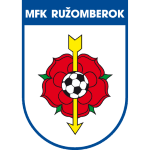 MFK Ružomberok