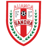 AFC Gandra