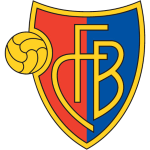 Basel II U21