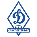 Dynamo Saint Petersburg II