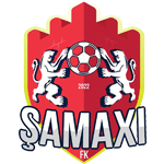 Şamaxi FK II