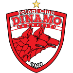 Dinamo București U19