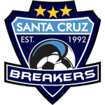 Santa Cruz Breakers FC