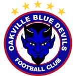 Blue Devils FC