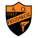 AO Giziakos