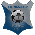 Mladost Kikaci