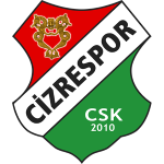 Cizrespor