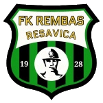 FK Rembas Resavica