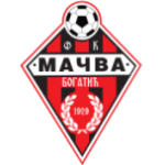 FK Mačva 1929 Bogatić