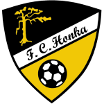 FC Honka/Akatemia