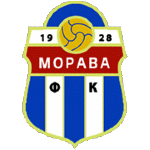 FK Morava Velika Plana