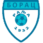 FK Borac Ralja
