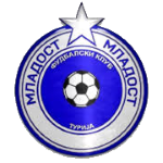 FK Mladost Turija