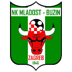 NK Mladost Buzin