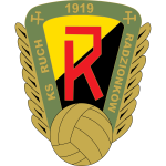 Ruch Radzionków