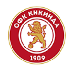 OFK Kikinda 1909