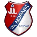 FK Morava 1918 Ćuprija