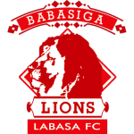 FC Labasa