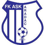 FK ASK Aradac