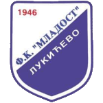 FK Mladost Lukićevo