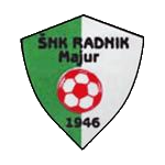 NK Radnik Majur