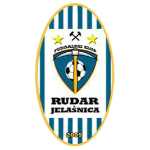 FK Rudar Jelašnica
