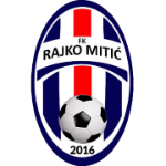 FK Rajko Mitić Bela Palanka