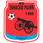 FK Tanasko Rajić Pirot