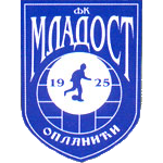FK Mladost 1925 Oplanići