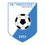 FK Proleter Njegoševo