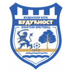 FK Budućnost Banatski Brestovac