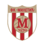FK Miletić Mošorin