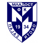 FK Mladost Pajazitovo