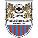 NK Mostje