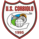 U.S. Corbiolo 1995