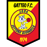 Gatteo F.C.