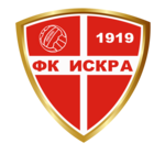 FK Iskra 2 Danilovgrad