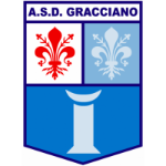 A.S.D. Gracciano