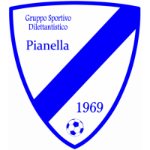 G.S.D. Pianella