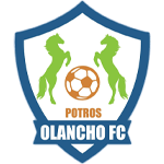 Olancho FC