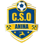 CSO Anina